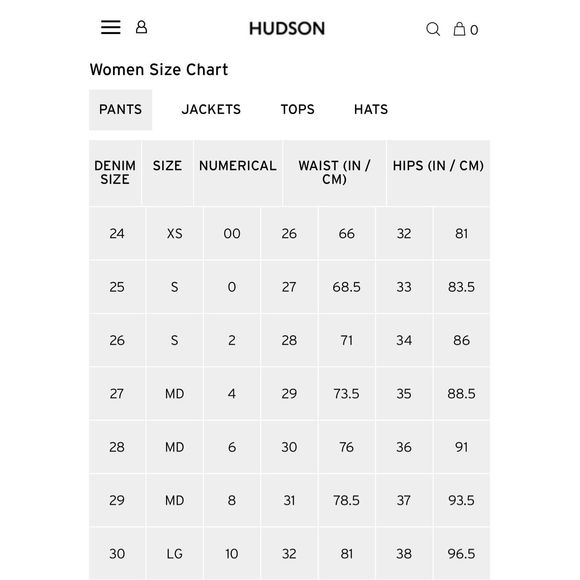 Gently Used Hudson Collin Mid-Rise Skinny Jean 30 - Picture 13 of 13